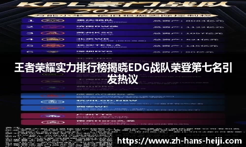 王者荣耀实力排行榜揭晓EDG战队荣登第七名引发热议